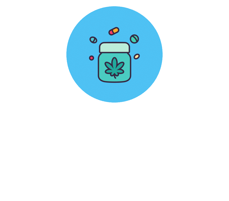 CBD Gummies